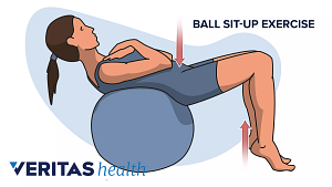 Profile view of woman doing a half ball crunch.