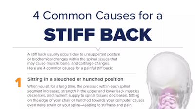 Infographic of 4 Common Causes of Stiff Back
